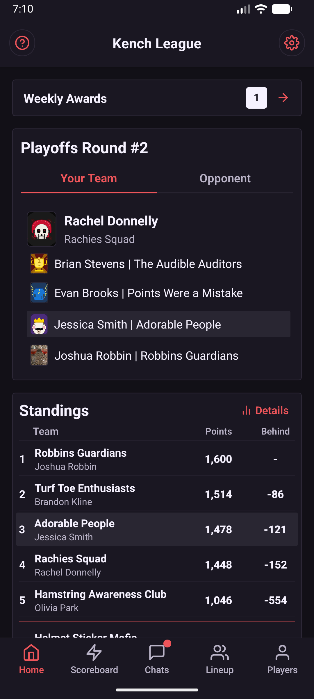 Wovan home screen with standings and weekly awards